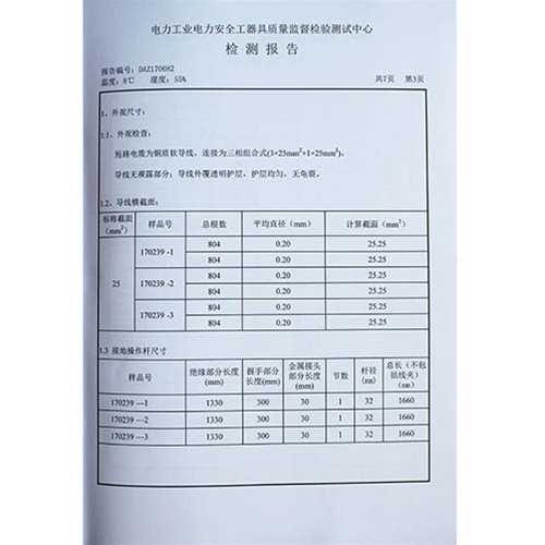 携带型短路接地线（配电变台一次侧专用）