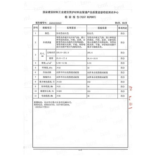 MPP200检验报告