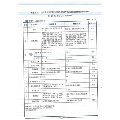 电缆保护管 CPVC100检验报告